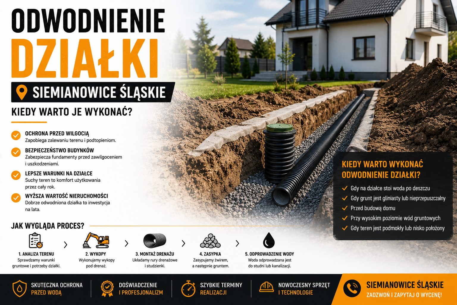 Odwodnienie działki Siemianowice Śląskie – kiedy warto je wykonać?