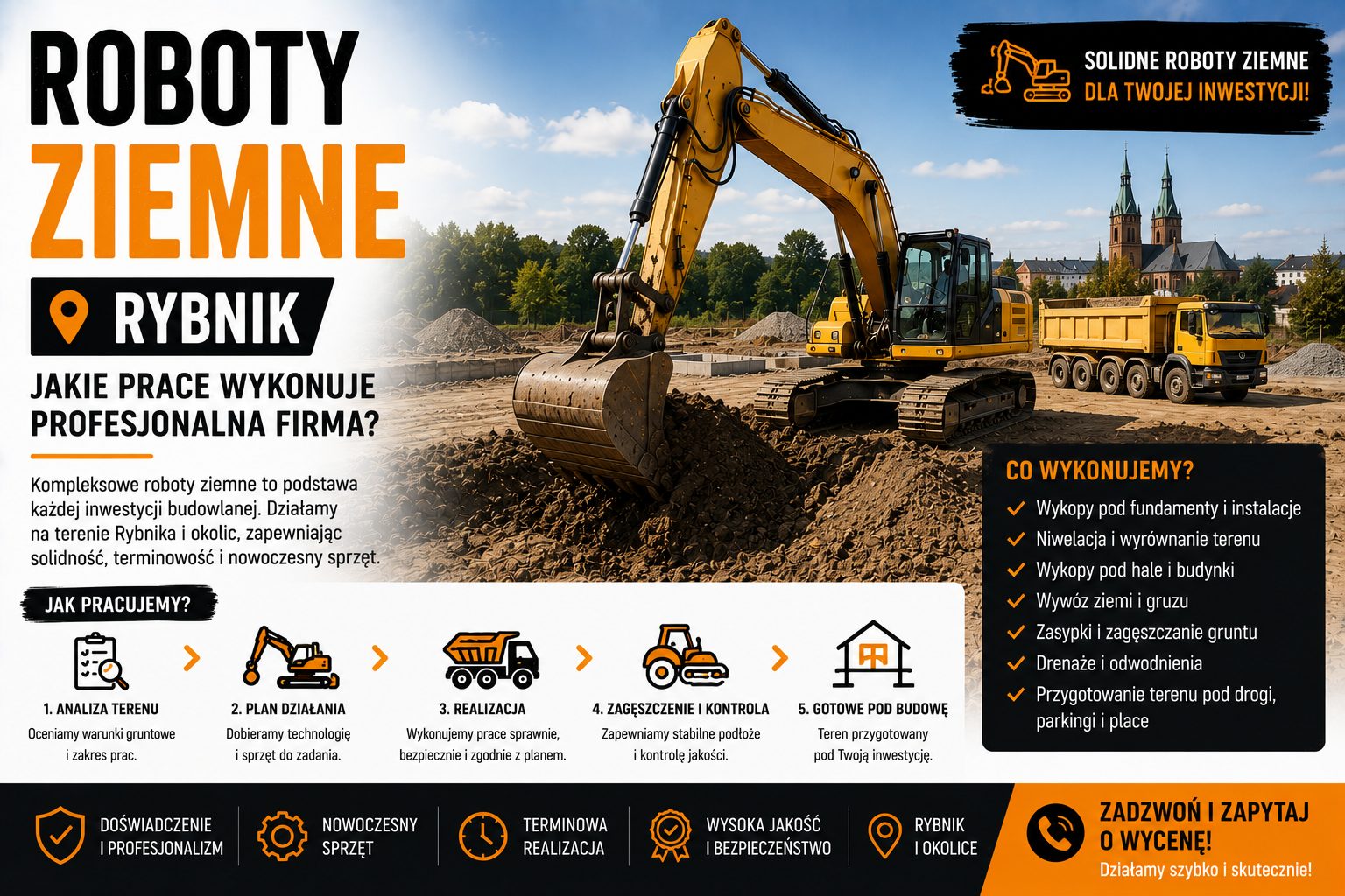 Roboty ziemne Rybnik – jakie prace wykonuje profesjonalna firma?