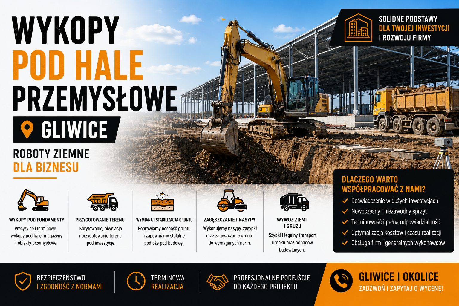 Wykopy pod hale przemysłowe Gliwice – roboty ziemne dla biznesu