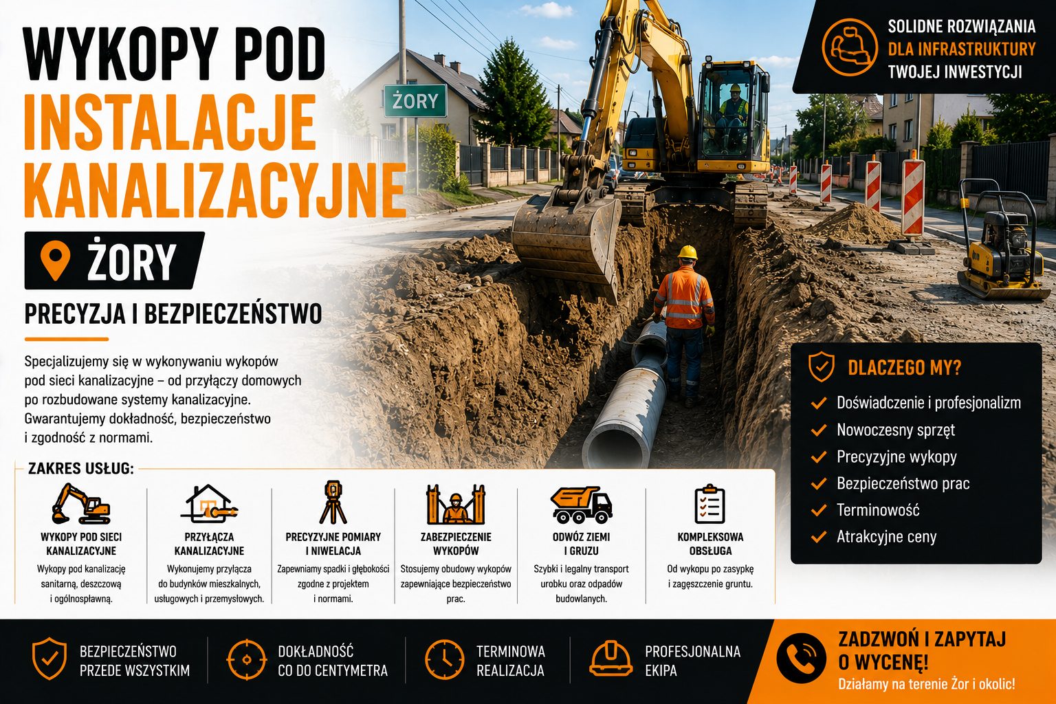 Wykopy pod instalacje kanalizacyjne Żory – precyzja i bezpieczeństwo